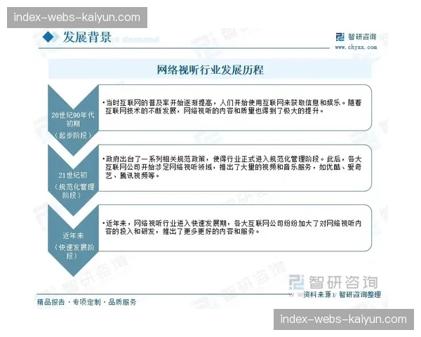评论：西甲联盟的“视听内容中心”战略能否应对短视频平台的挑战？